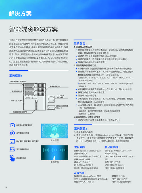 硬盘存储性能核心参数之单碟容量，技术演进与数据读写全解析  第6张