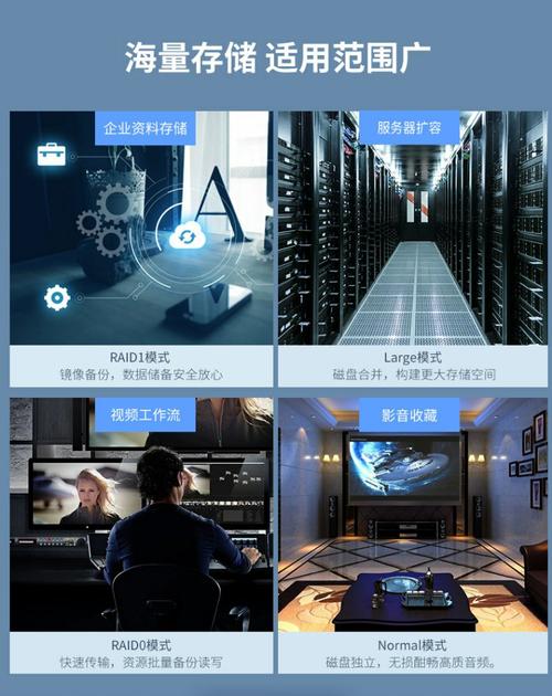 多硬盘硬盘盒：提升存储空间，满足多样数据存储需求  第4张