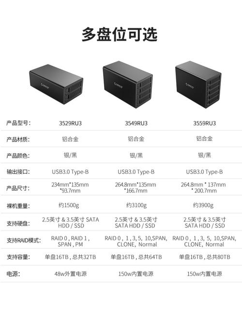 多硬盘硬盘盒：提升存储空间，满足多样数据存储需求  第6张