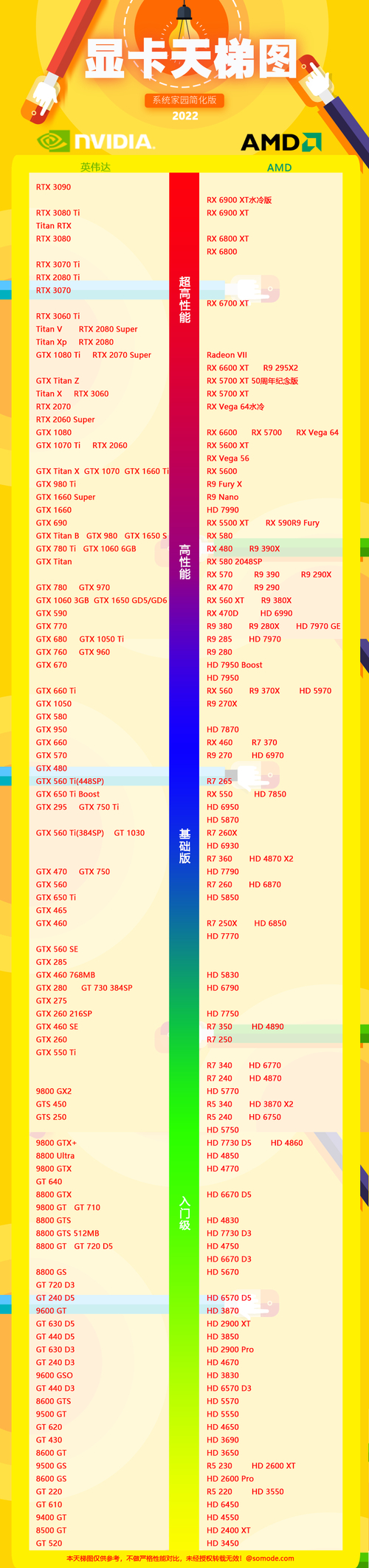 NVIDIA GTX 760与670显卡：独特性能及发布背景详解  第6张