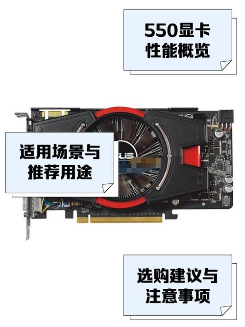 GTX550Ti超频激发潜能，这些细节你知道吗？