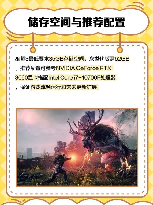 巫师3与GTX 960的兼容性及性能表现如何？快来了解  第2张