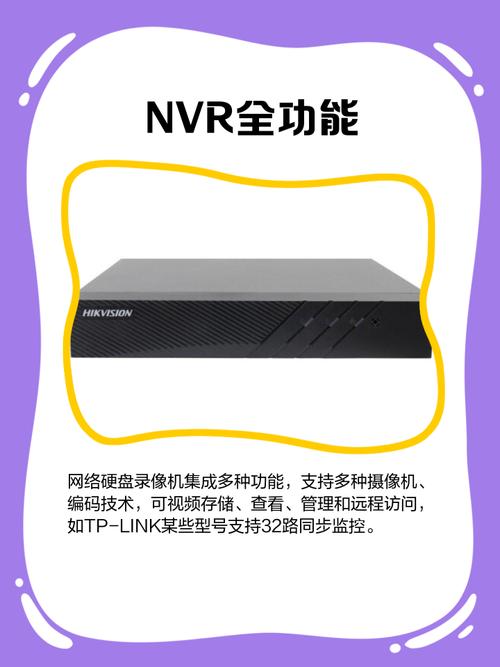 硬盘录放机 硬盘播放录制一体机的功能特性与基本原理，你了解多少？