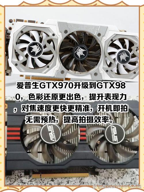 解析华硕经典GTX970显卡：卓越性能与出色游戏表现  第3张