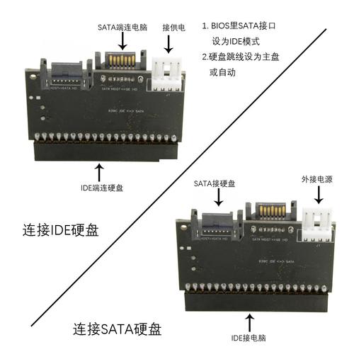 硬盘转接器：连接不同接口硬盘，助力数据存储传输及多领域应用  第8张
