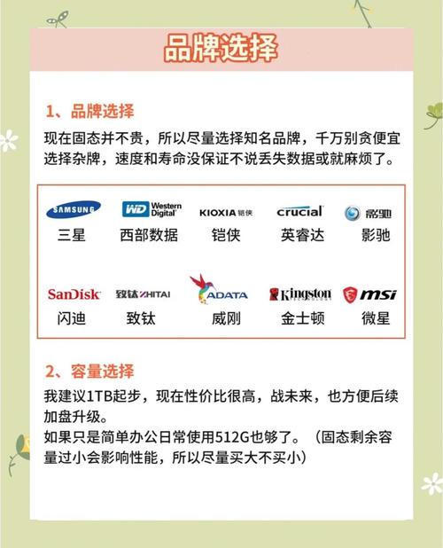 购买硬盘要点全解析：明确需求与考虑存储容量很关键  第4张