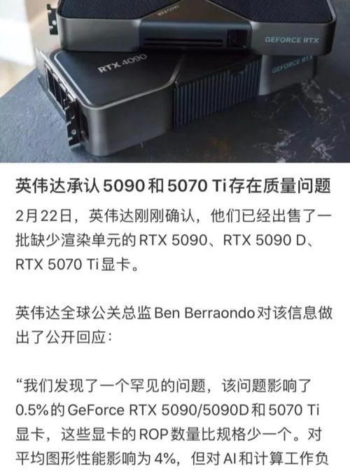 英伟达GTX960在2K分辨率下的表现如何？究竟有哪些缺陷？  第2张