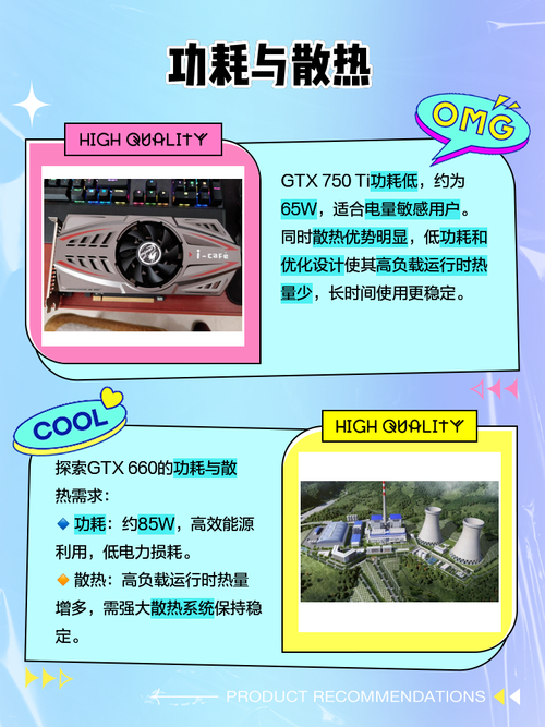 GTX960与GTX750ti对比：性能、能耗及价格差异解析  第6张