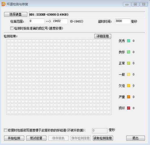 硬盘检测软件保数据安全，坏道危害大影响硬盘运作？  第9张
