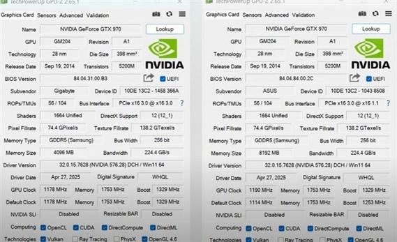 GTX970性能详尽测试：游戏体验测评，你知道多少？  第2张