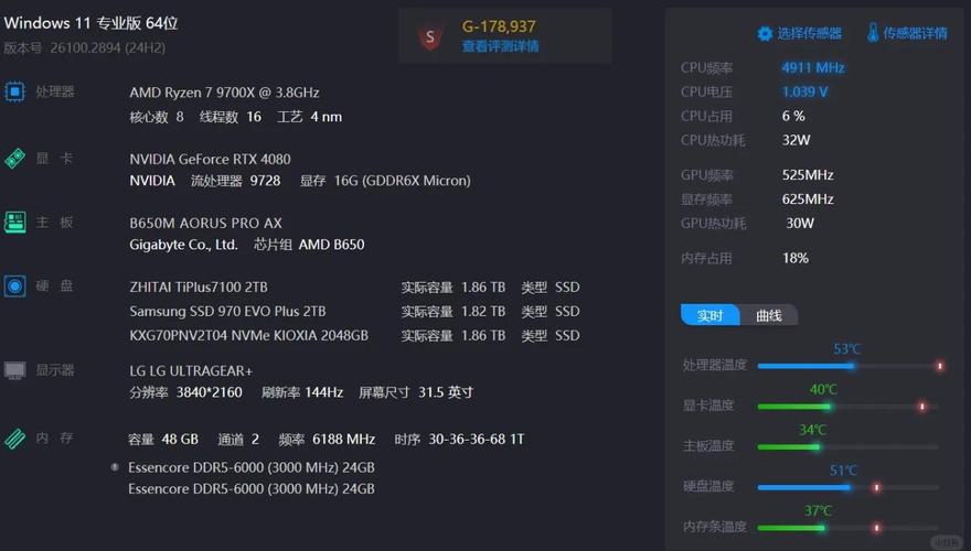 GTX970性能详尽测试：游戏体验测评，你知道多少？  第8张