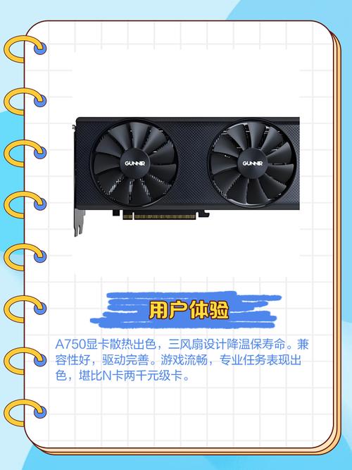 GTX750曾备受追捧，如今我将对其进行详尽评测？  第2张