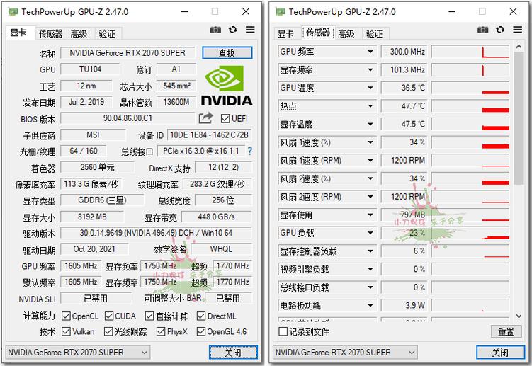 用GPU-Z检测GTX 750：核心参数与性能优势全解析  第3张