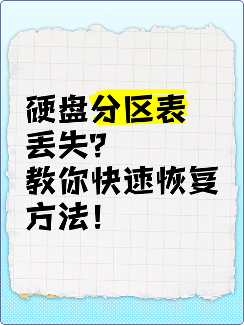 移动硬盘分区丢失怎么办？多层面探讨丢失原因及解决办法  第4张
