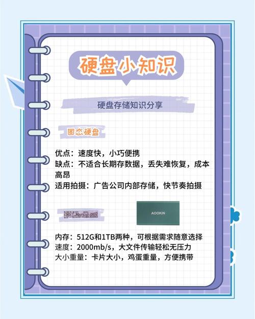 笔记本硬盘容量不够用怎么办？这些实用经验和技巧请收好  第2张