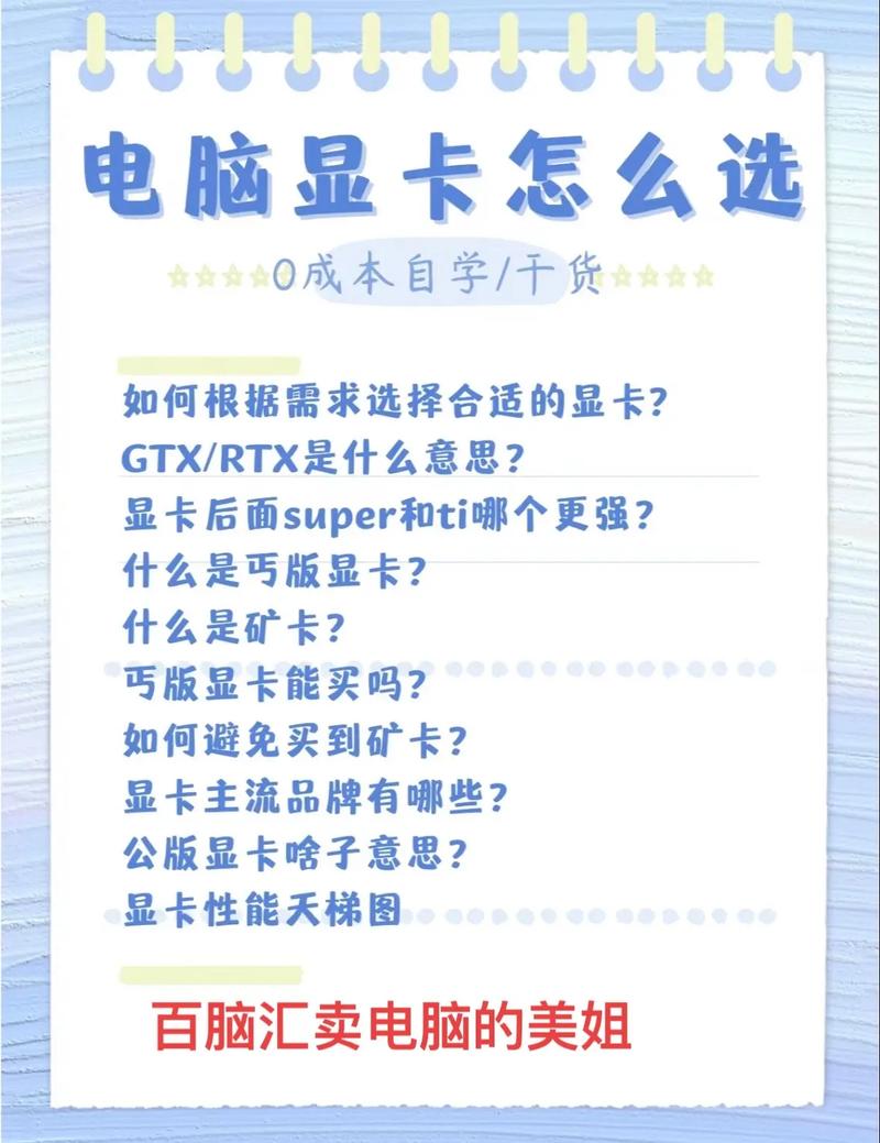 详解GTX显卡BIOS：核心作用、差异及与性能的关系  第6张