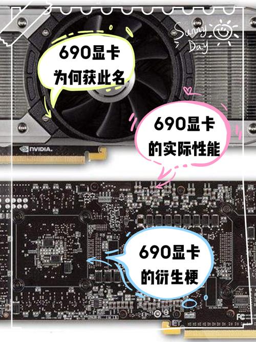 GTX 690 TI：性能超群的显卡，你了解它的独特魅力吗？  第2张