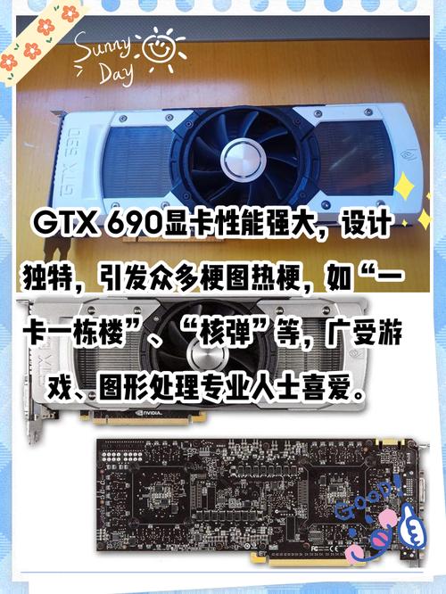 GTX 690 TI：性能超群的显卡，你了解它的独特魅力吗？  第3张