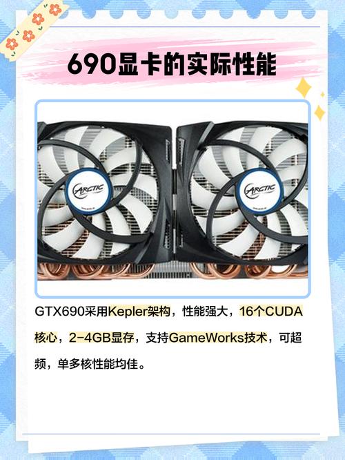 GTX 690 TI：性能超群的显卡，你了解它的独特魅力吗？  第4张