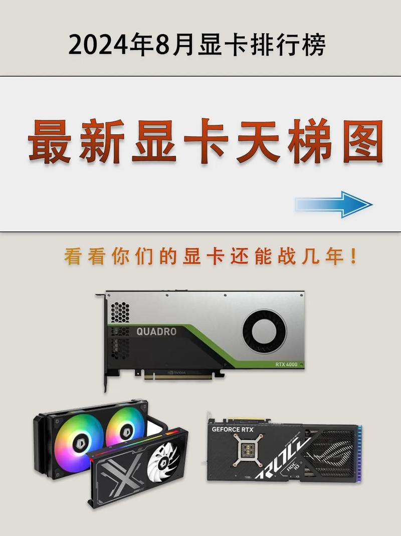 GTX 690 TI：性能超群的显卡，你了解它的独特魅力吗？  第5张