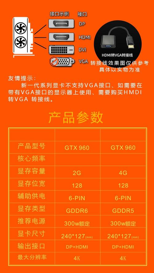 NVIDIA的GTX950和GTX760有多强？参数性能及各方面表现点评  第6张