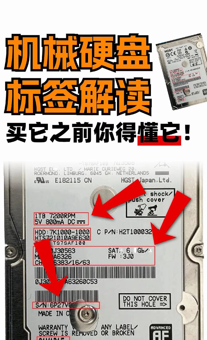 硬盘侧面不容忽视！散热、连接及标签信息等多方面有何独特之处？  第8张