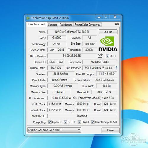 GTX980冰龙版显卡性能卓越，核心参数及剖析你了解多少？  第5张