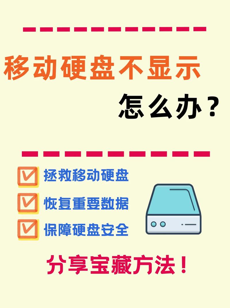 移动硬盘不稳定？探讨原因及解决方法，含接口问题详解  第3张