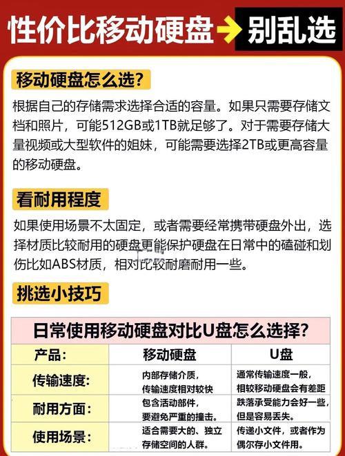 移动硬盘不稳定？探讨原因及解决方法，含接口问题详解  第10张