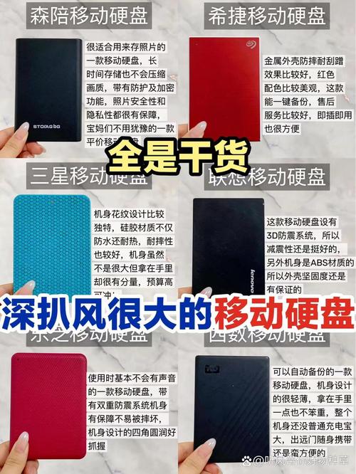 移动硬盘横向对比：各品牌外观设计差异大，谁更合你心意？  第4张