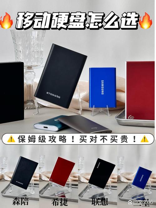 移动硬盘横向对比：各品牌外观设计差异大，谁更合你心意？  第8张