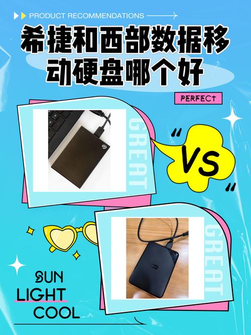 移动硬盘厂商哪家强？希捷、西部数据等老牌厂家了解一下  第4张