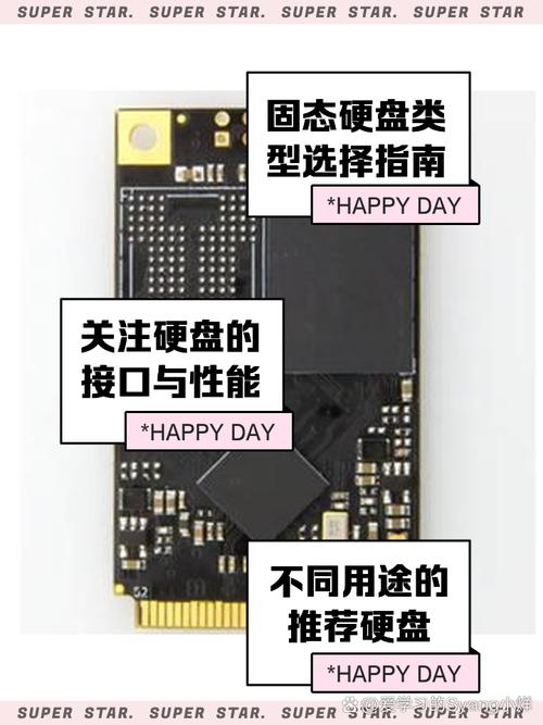 台式机升级固态硬盘必知：硬件适配与工具材料准备要点  第3张