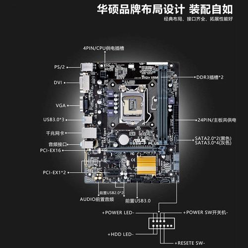 为GTX970显卡选适配主板？这些要素要综合考虑！H81主板是实惠之选？  第3张