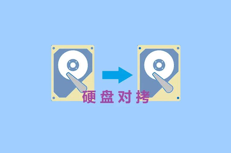 硬盘对拷贝 硬盘复制技术：数据迁移的有效方式及适用情形详解  第9张