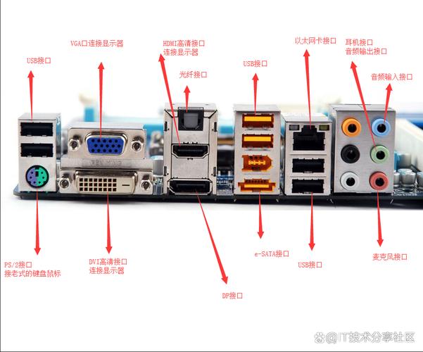电脑主板与硬盘连接线详解：SATA线和PCIe线有何不同？  第2张