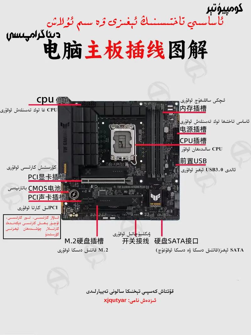 电脑主板与硬盘连接线详解：SATA线和PCIe线有何不同？  第3张