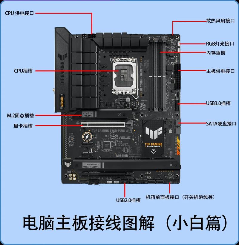 电脑主板与硬盘连接线详解：SATA线和PCIe线有何不同？  第6张