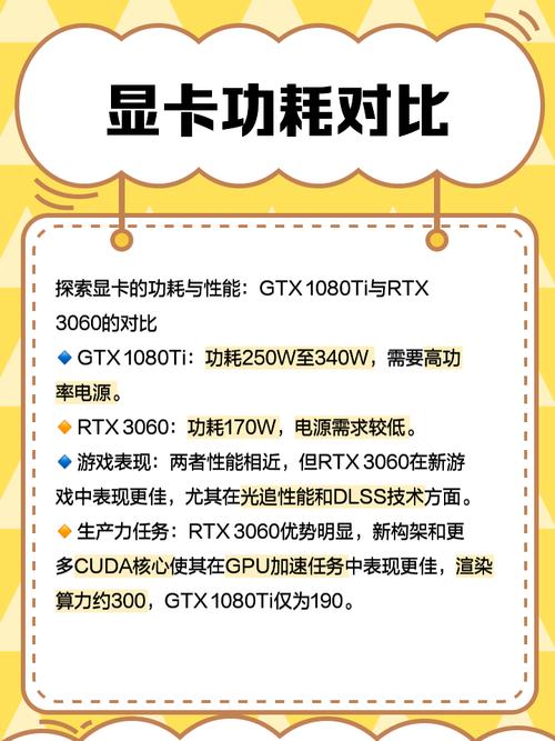 GTX1080超频知识大揭秘：好处多但需规避风险