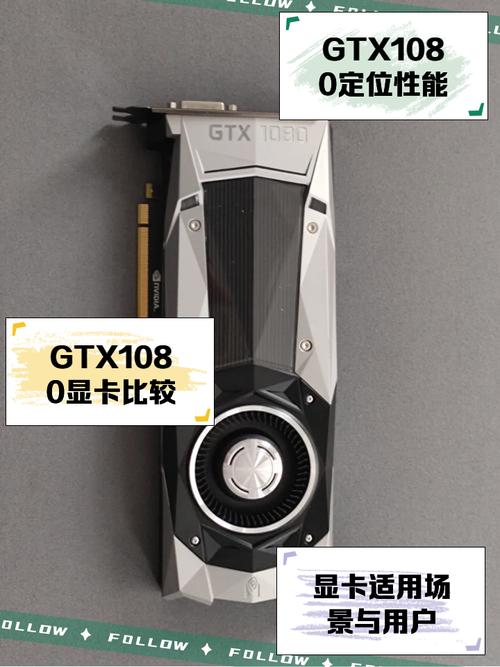 GTX1080超频知识大揭秘：好处多但需规避风险  第4张