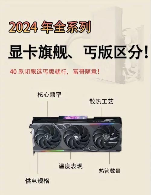 GTX1080超频知识大揭秘：好处多但需规避风险  第5张