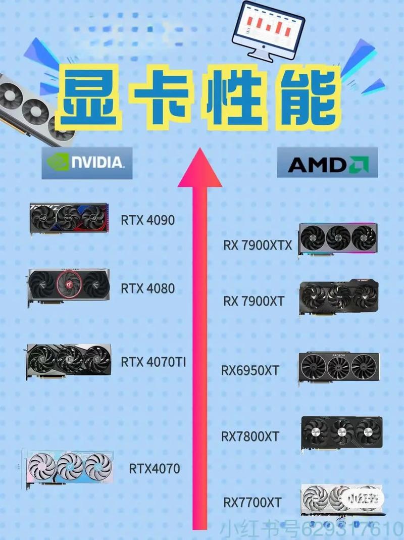 GTX1080超频知识大揭秘：好处多但需规避风险  第7张