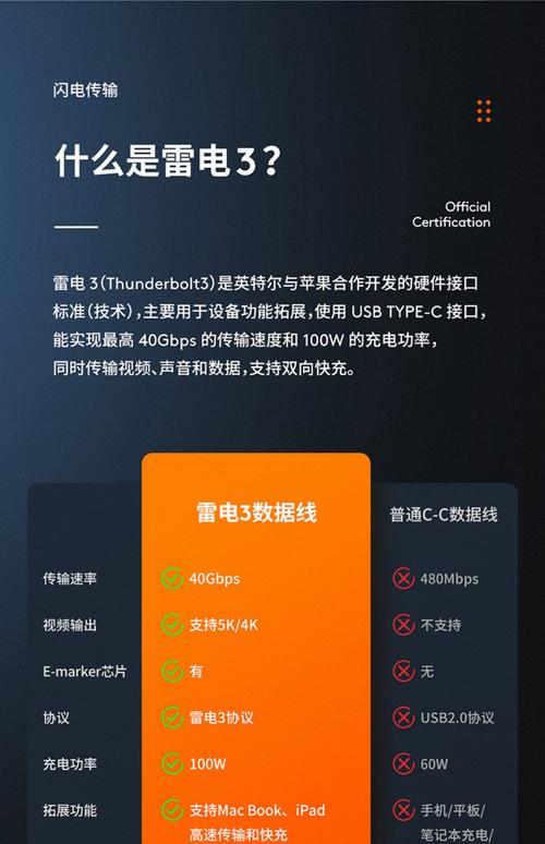 雷电接口移动硬盘优势显著，高速传输特性助力专业人士高效处理数据  第2张