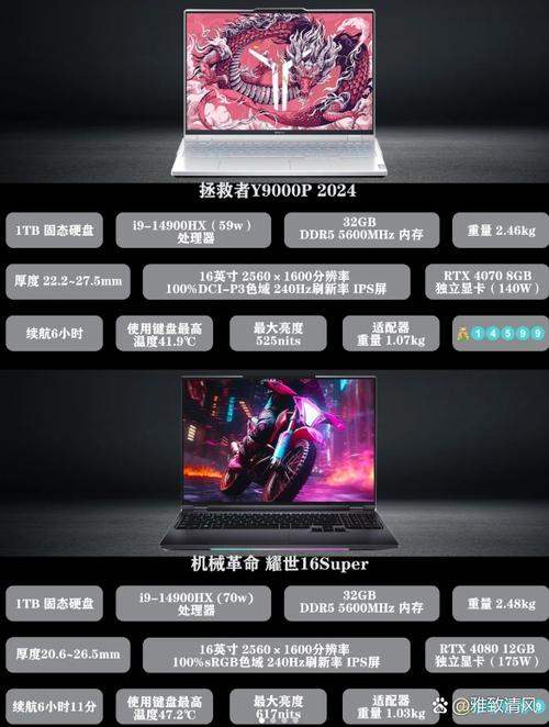 i7 gtx1080 i7处理器与gtx1080显卡结合，性能强劲，轻松应对复杂任务