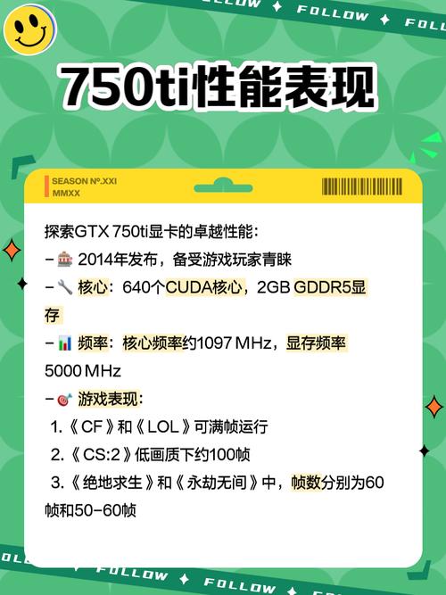 GTX750Ti曾风光无限，其跑分数据如何？3DMark与鲁大师来测试  第9张