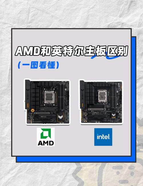 GTX980 适配主板怎么选？详细剖析英特尔 Z97 与 B85 芯片组  第7张