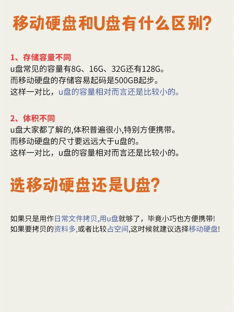 挑选大容量存储设备？U盘和移动硬盘该如何抉择？  第3张