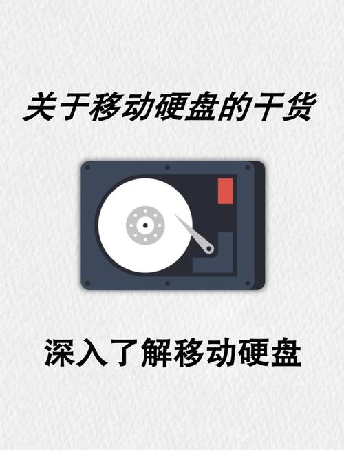 挑选大容量存储设备？U盘和移动硬盘该如何抉择？  第7张