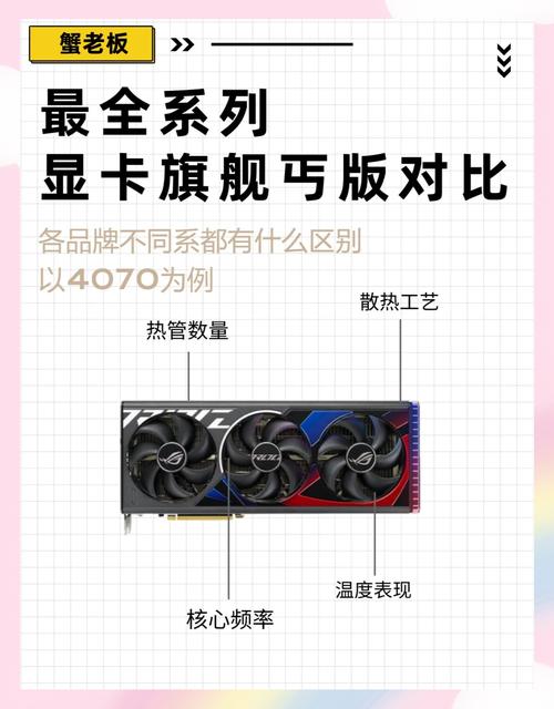 小巧身形大作用！GTX760 Mini显卡性能究竟有多强？