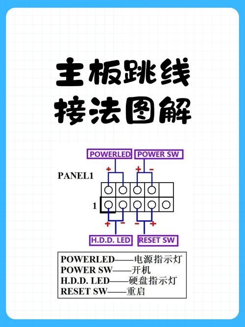 日立硬盘跳线操作详解：掌握关键技能，精准匹配硬件系统  第2张
